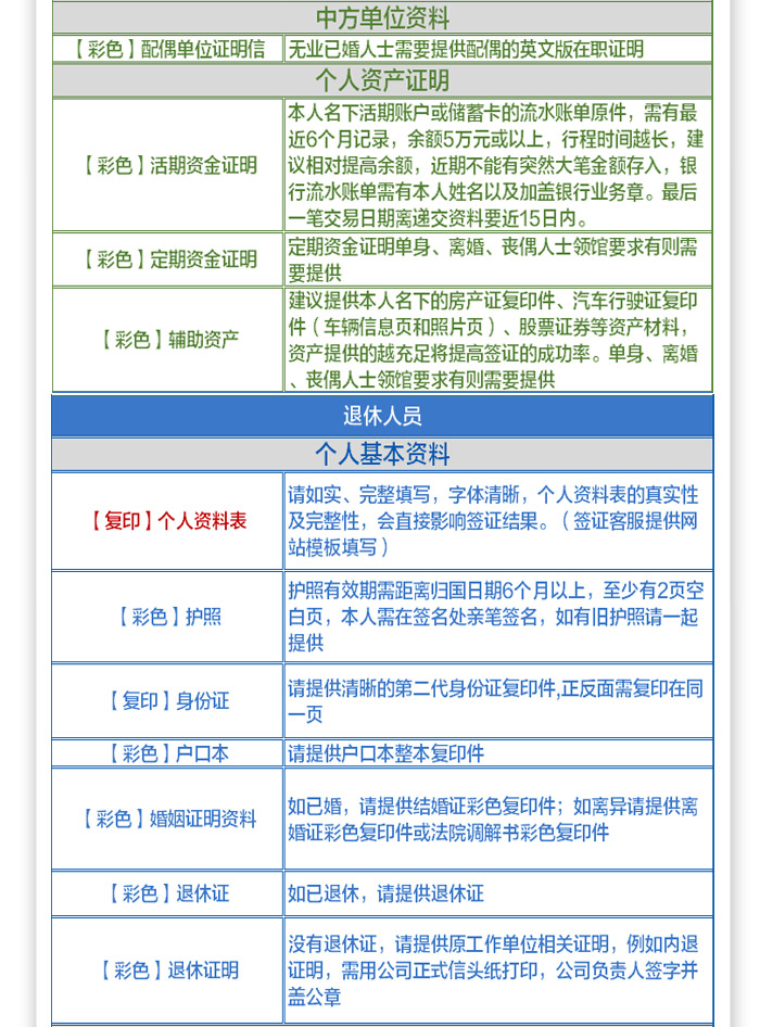 意大利-旅游签证